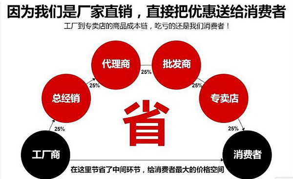 長沙市華大塑料制品有限公司,湖南PE塑料薄膜制造,湖南塑料制品研發(fā)咨詢,湖南工業(yè)包裝袋生產銷售